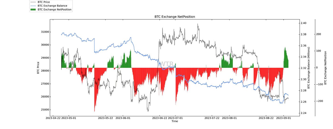 中庭淡月，白露洗空｜WTR 9.04