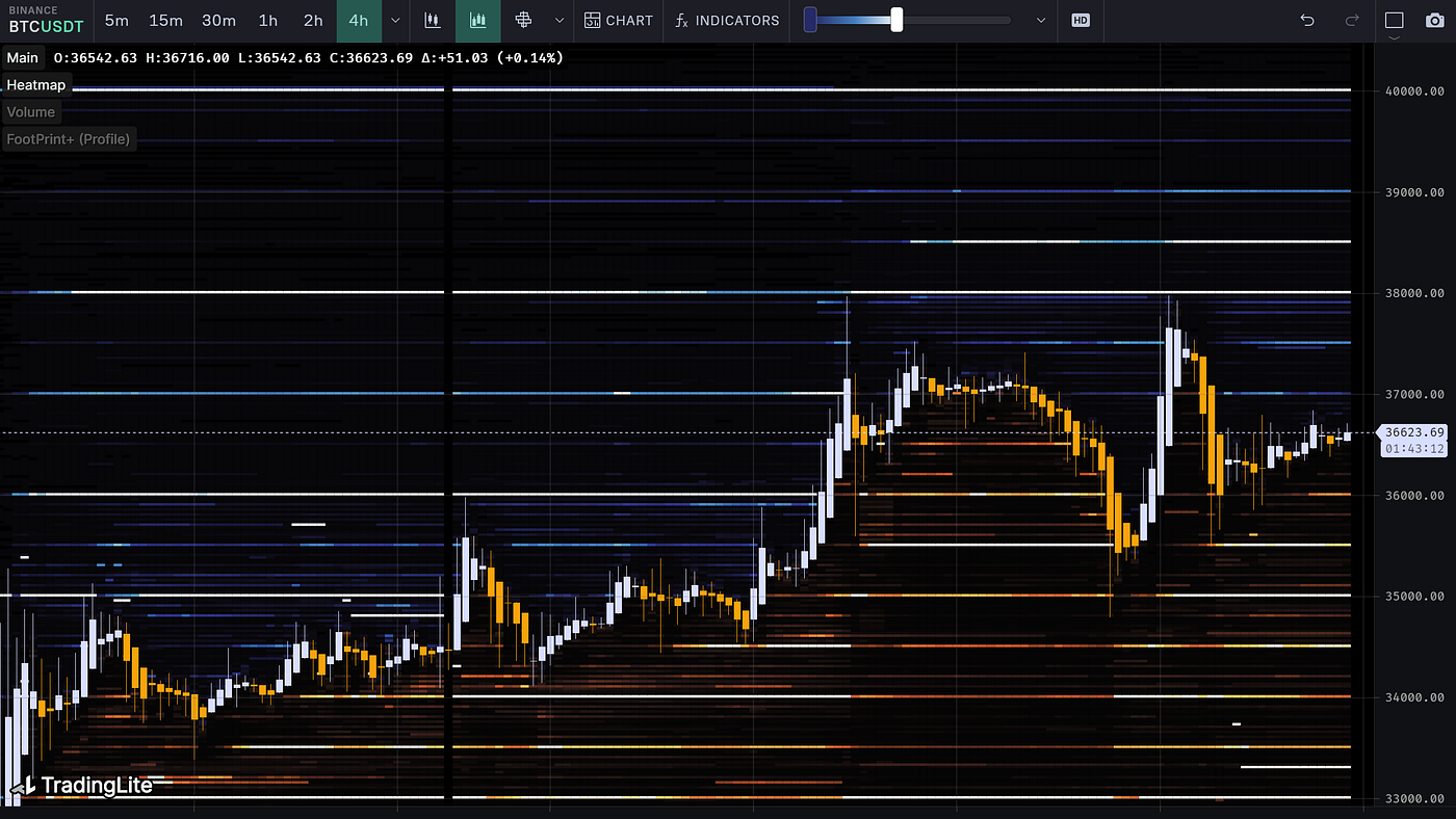 山窗初曙，透纸黎光｜WTR 11.20