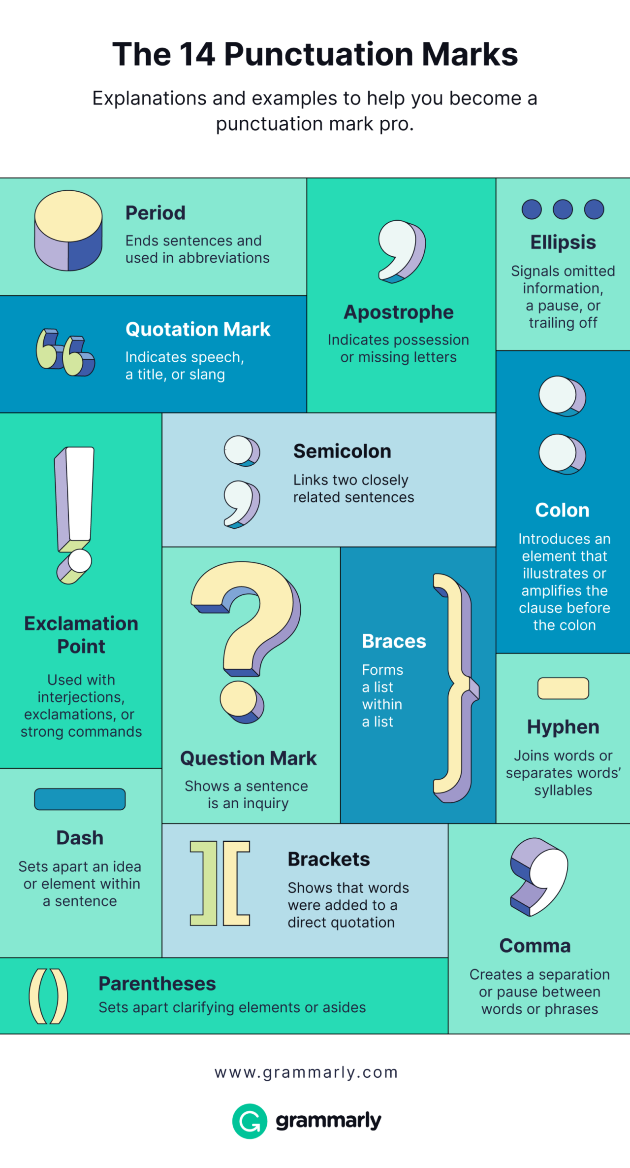 Colon Punctuation Bbc Bitesize