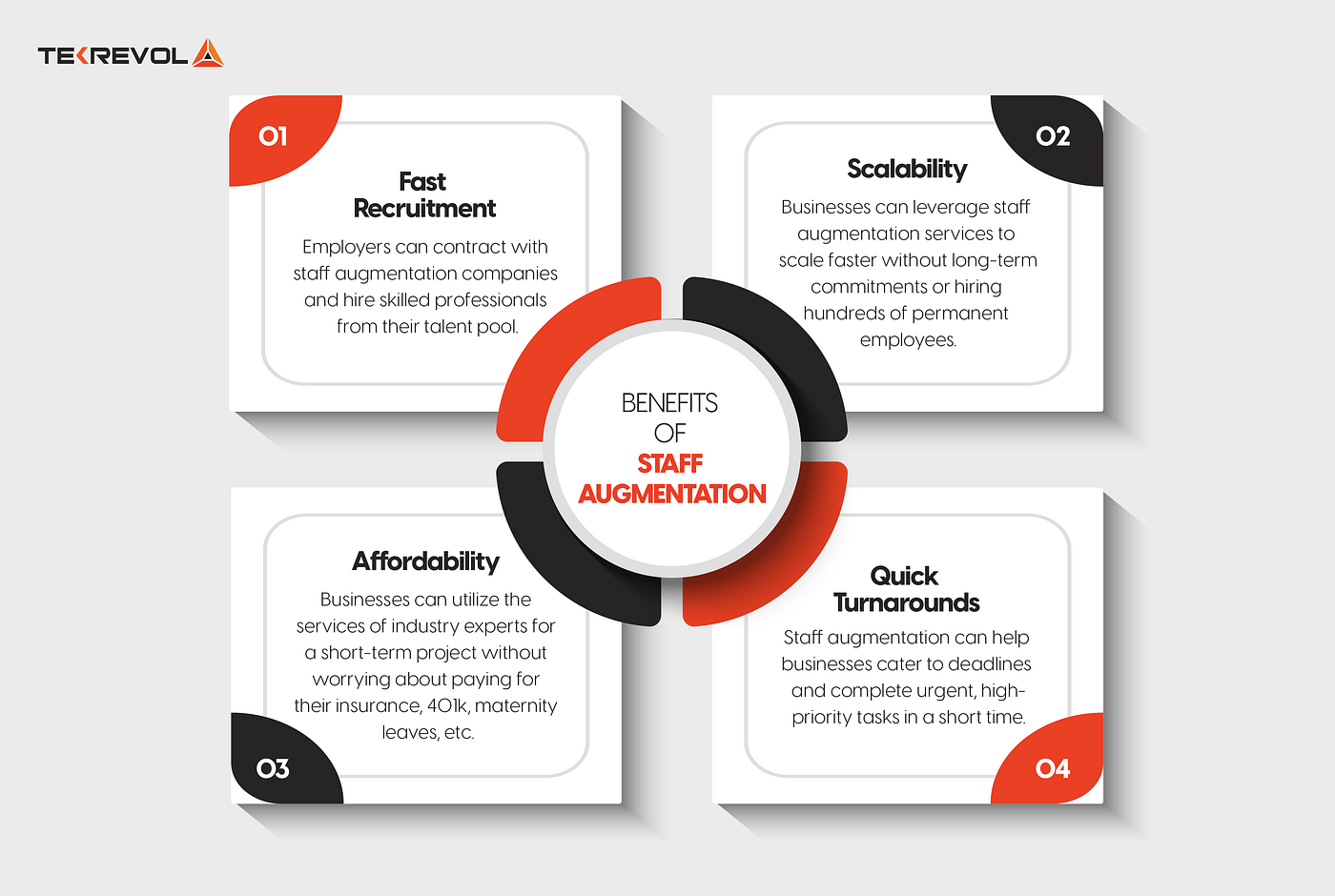 STAFF AUGMENTATION — BENEFITS, USE CASES &amp; LIMITATIONS | by 