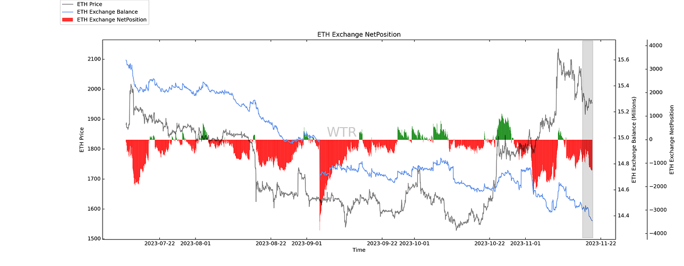 山窗初曙，透纸黎光｜WTR 11.20