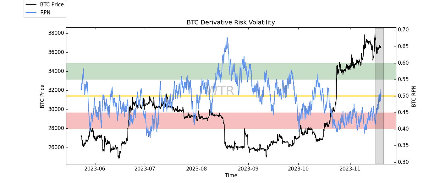 山窗初曙，透纸黎光｜WTR 11.20