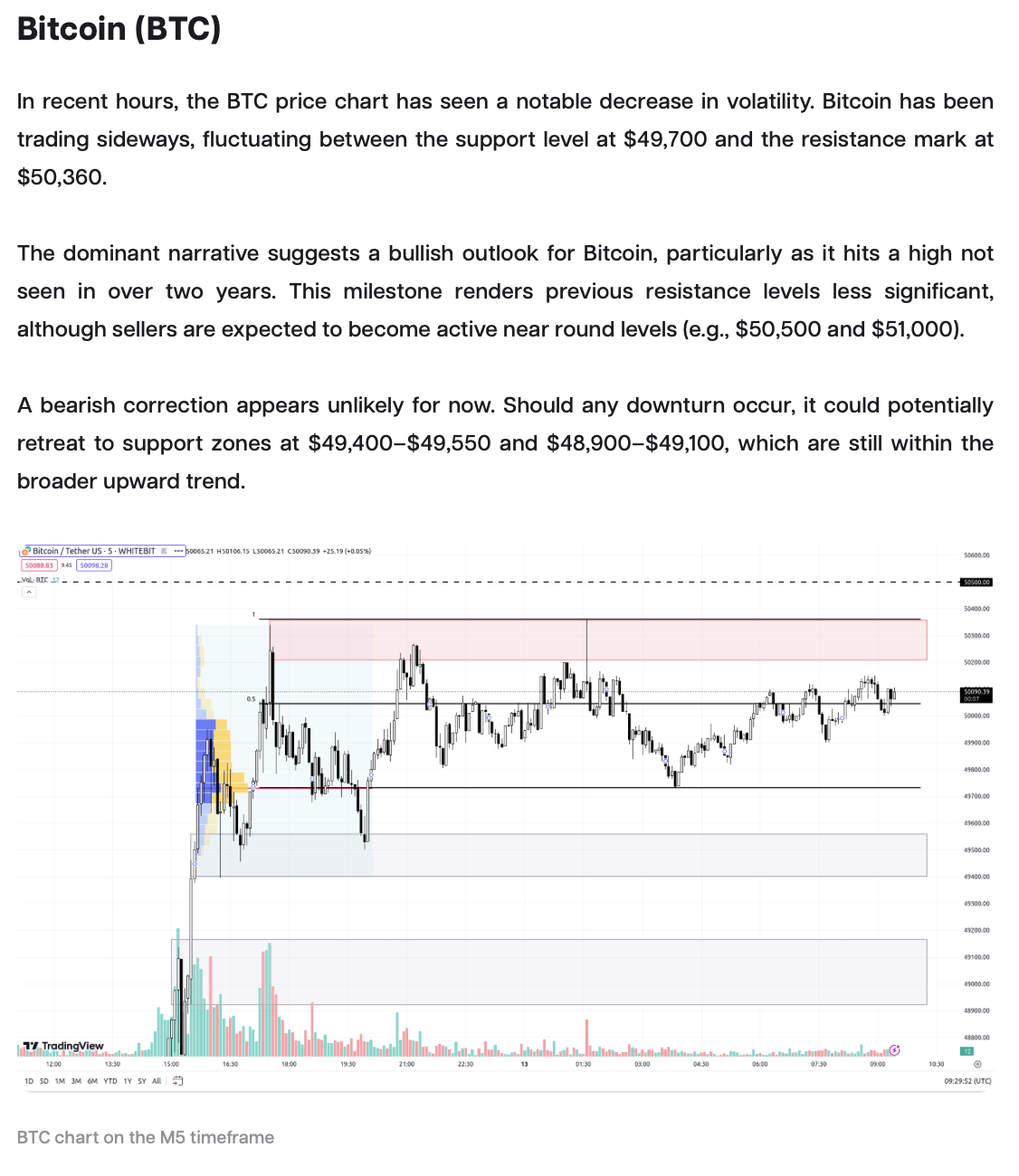 Why You Should Double-Check Every Price Prediction for Bitcoin | by Paul  Bennet | Coinmonks | Medium