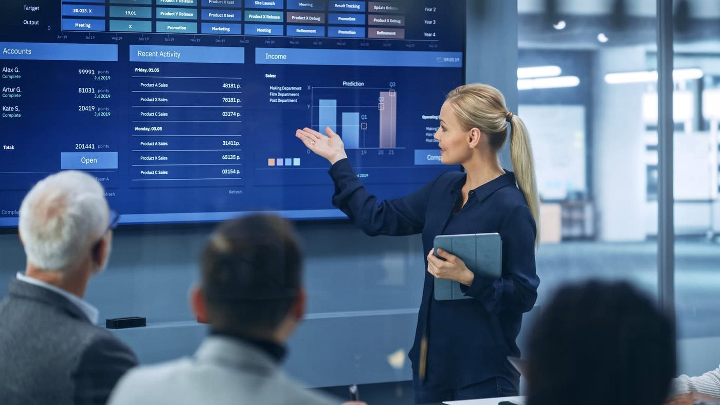 Increasing Transparency in Project and Financial Controlling Through Radar’s Advanced Reporting…