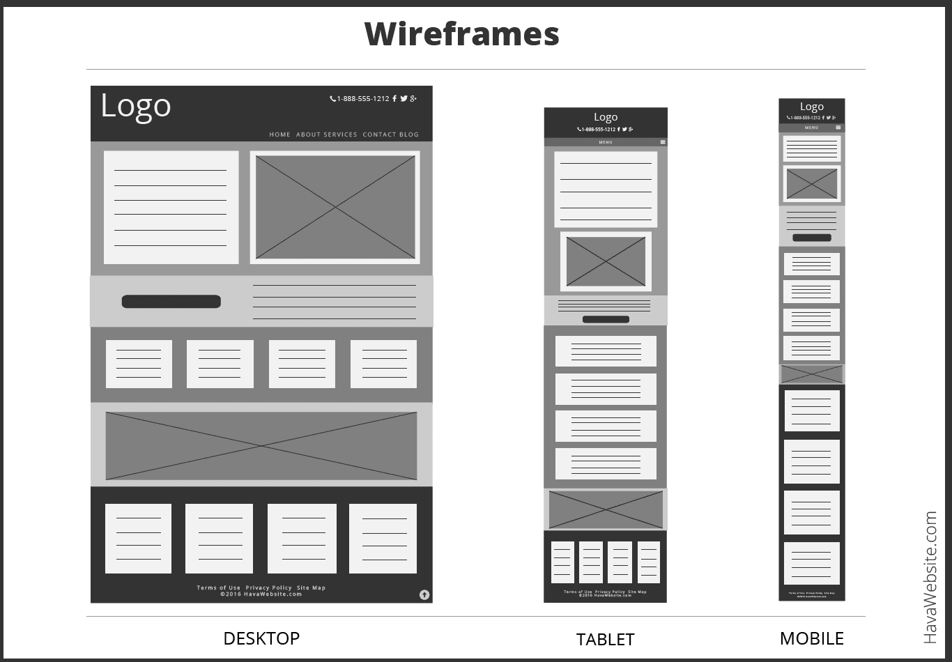 Варианты страниц сайта. Wireframe сайта. Wireframe макет. Прототип макета сайта. Макет сайта.