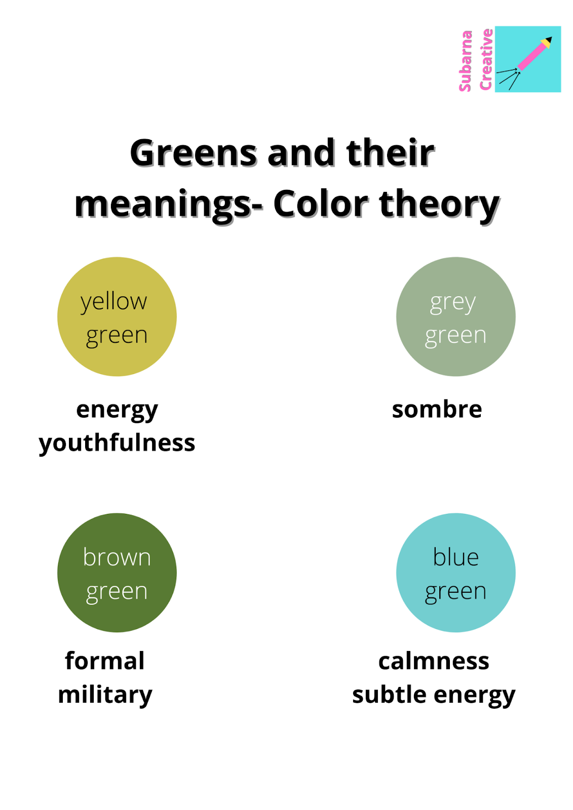 types-of-greens-colors
