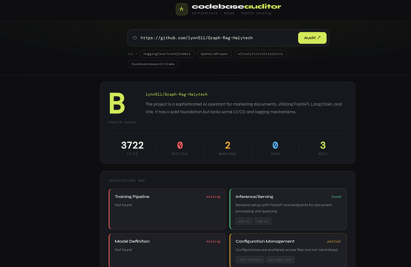 Image of an analysis and score rate of a GitHub a repo on Codebase Auditor
