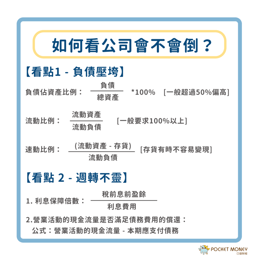 財務三大報表— 一間公司是否有品質. 端看一間公司是否有品質，我們會看三個要點： | by Danny Chan | Pocket Money  口袋財經| Medium