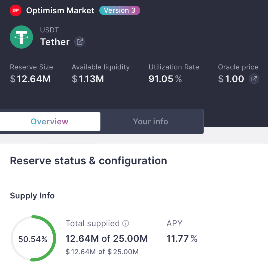 How to Borrow and Lend Crypto through AAVE? | by Ioannis Tsiokos |  StakeBaby | Medium