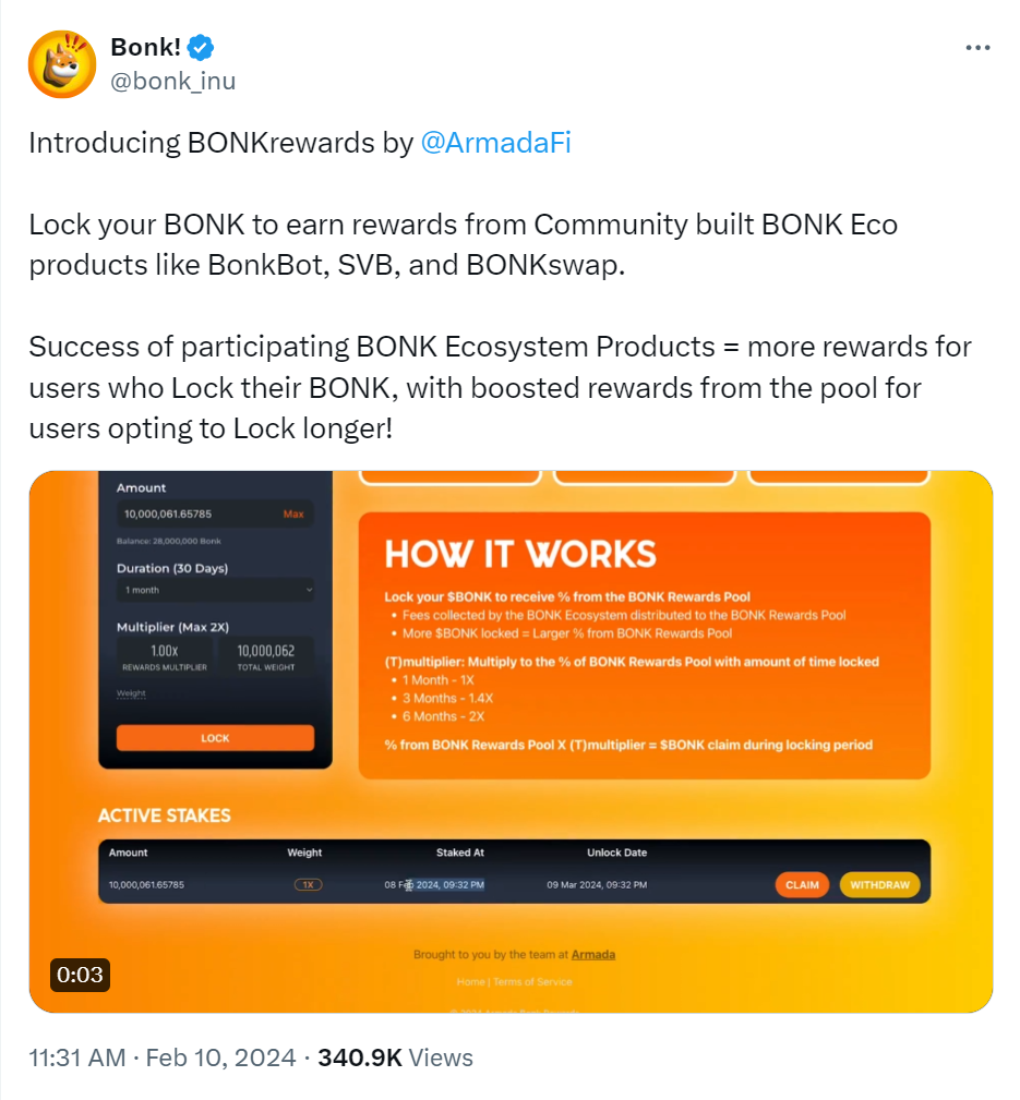 My Bonk Story: A history of Bonk. This was orginally produced as an X… | by  Andrew Saul | Medium