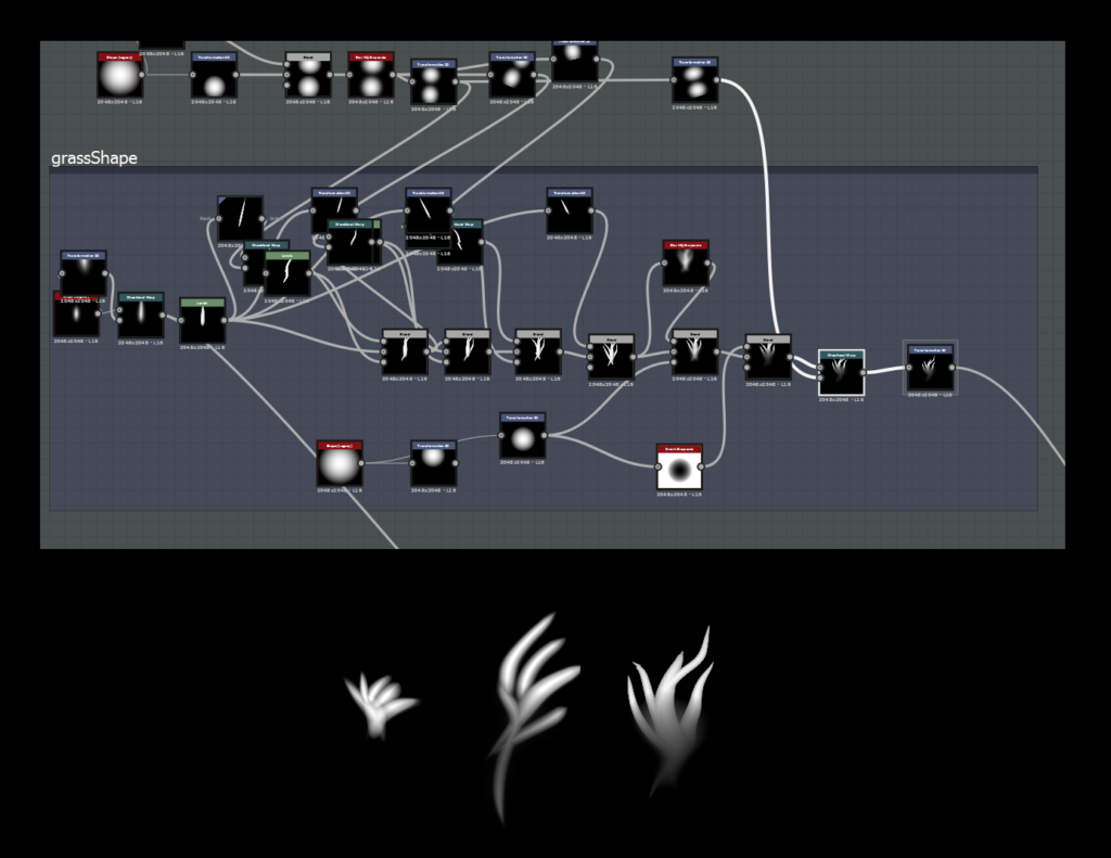 Graph: Sharp Rocks in Substance Designer