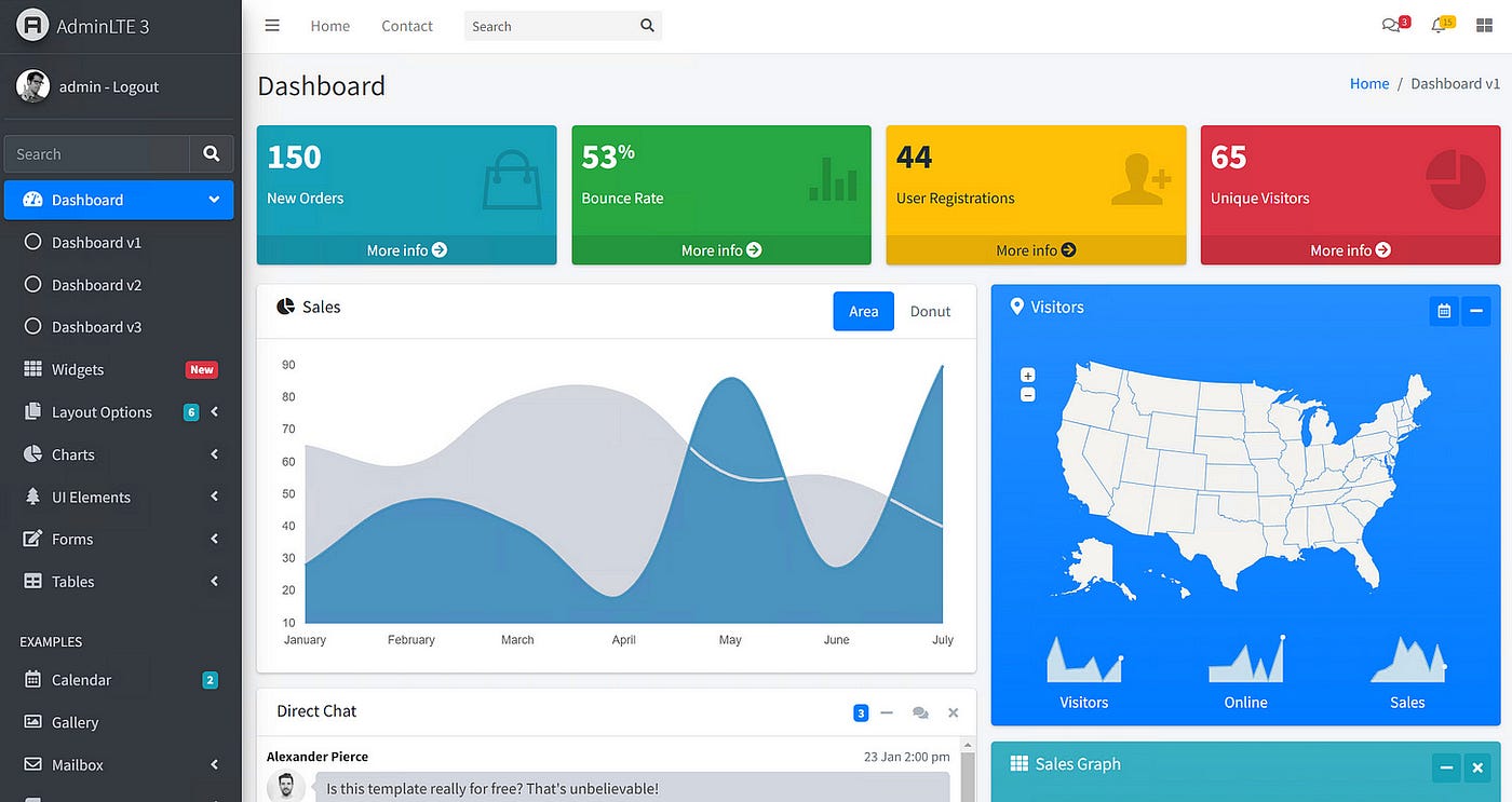 GitHub - patillacode/tilt-o-meter: Flask web app that shows the