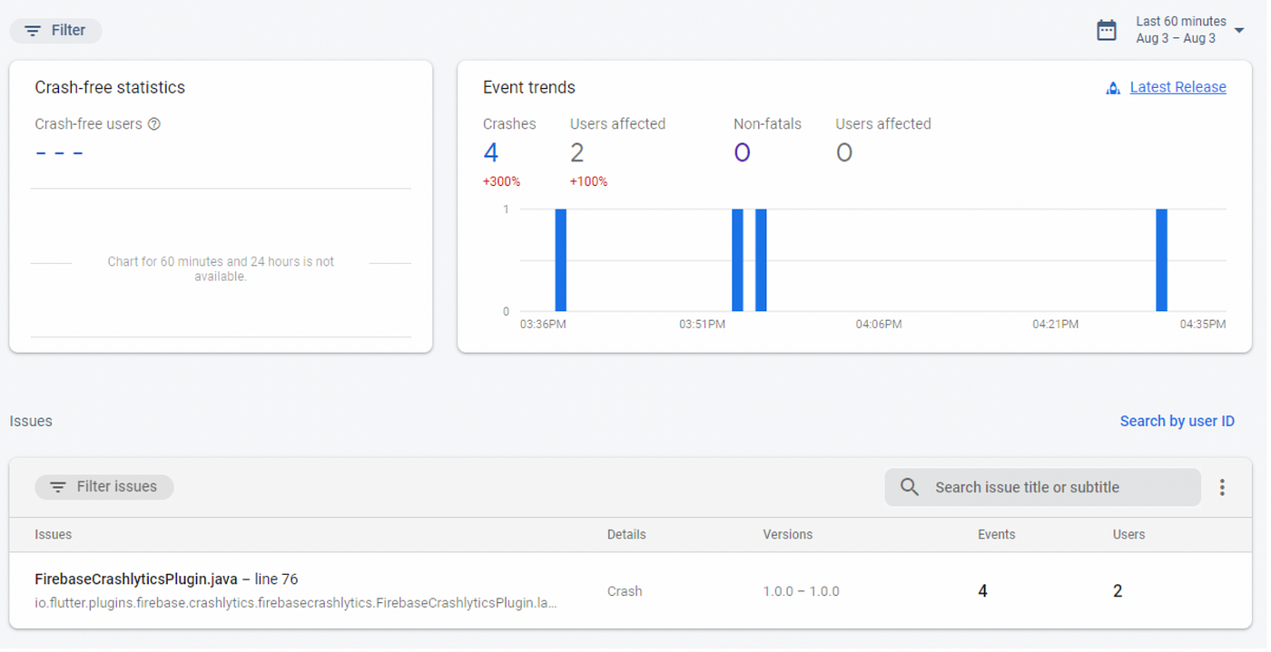 Handling Exceptions in Dart & Flutter: Everything you need to know -  QuickBird Studios