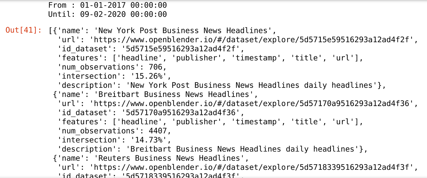 Outstanding Performance predicting Amazon Stock applying Natural Language  Processing (Python) | by Federico Riveroll | DataDrivenInvestor