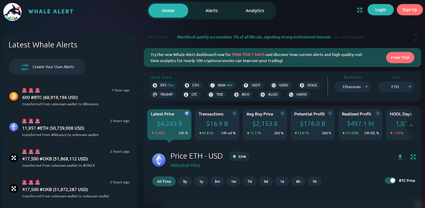 Why Whales Are Moving Money Out of Bitcoin Into These 2 Altcoins Instead | by Lex | Coinmonks | Aug, 2025 | Medium