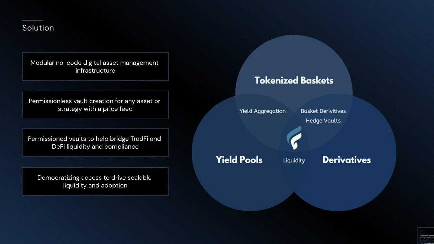 The Next Wave of Arbitrum DeFi is Coming: 5 Main Projects to keep an Eye On  | by Francesco | Coinmonks | Medium