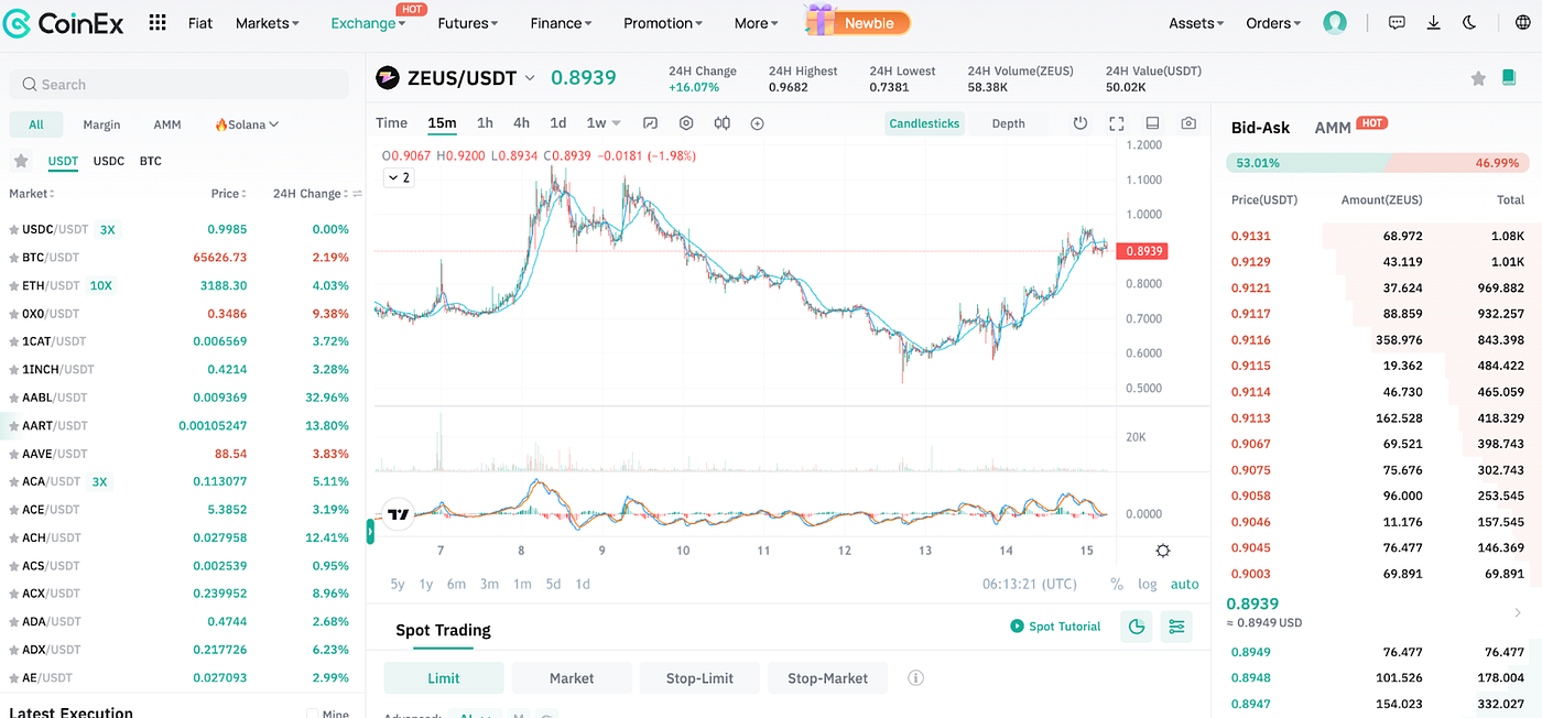 Breaking Down Zeus Network — a Project Backed by Co-founders of Solana and  Stacks | by CoinEx | Medium
