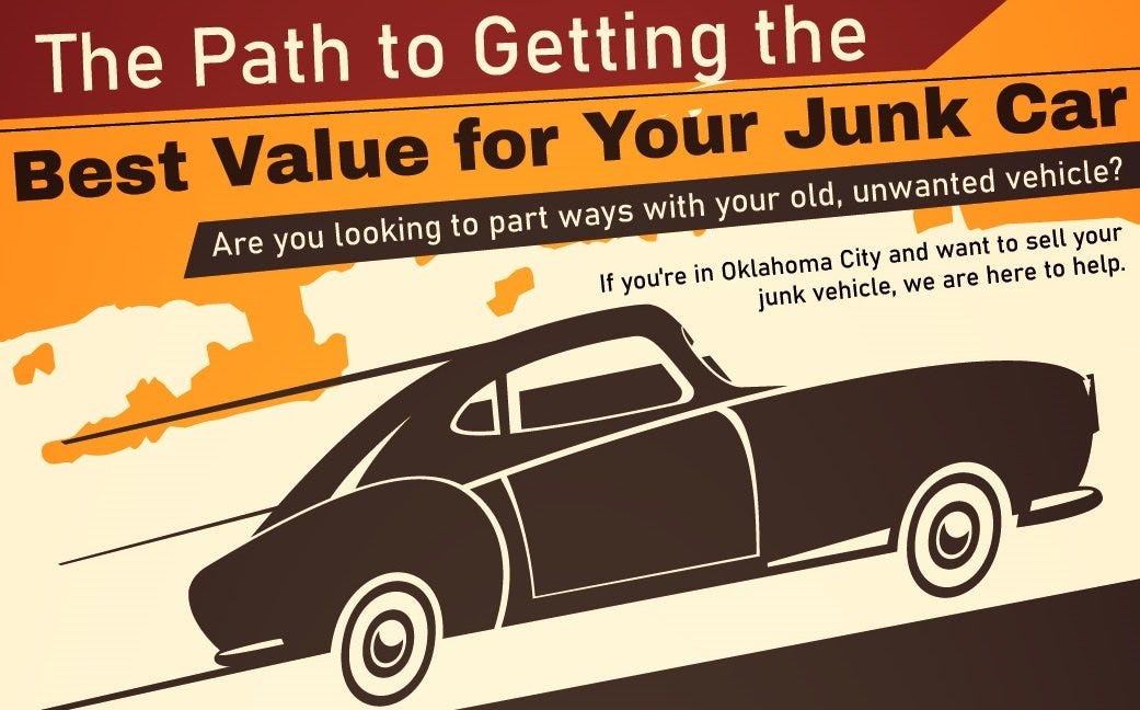 The Path to Getting the Best Value for Your Junk Car Cash 4 Cars