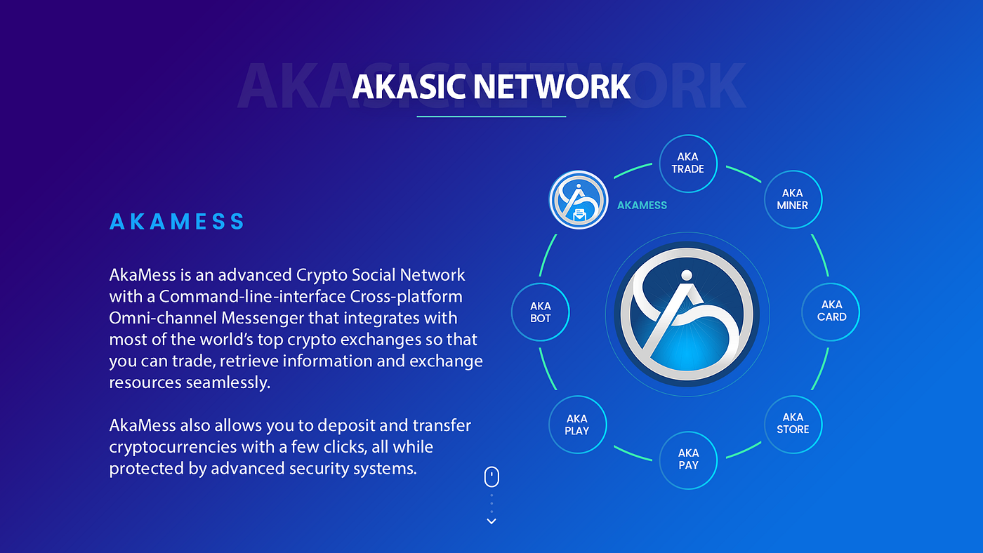 Introduction to the Masternet community and our integration with Akasic  Global | by Masternet | Masternet | Medium