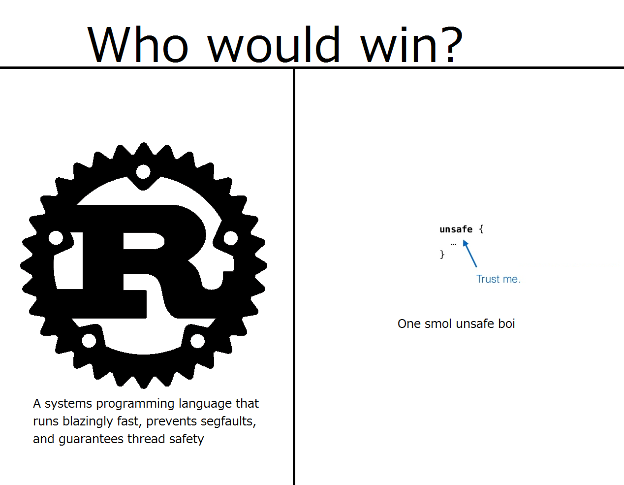 Rust function фото 77