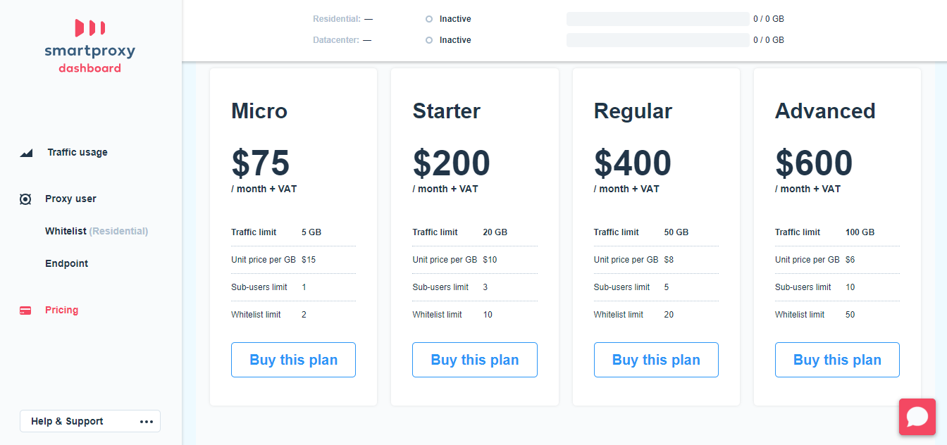 Howtouseproxy Smartproxy pricing