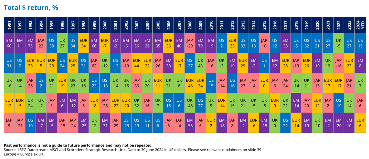 Japan FinTech Observer #69. Welcome to the sixty-ninth edition of