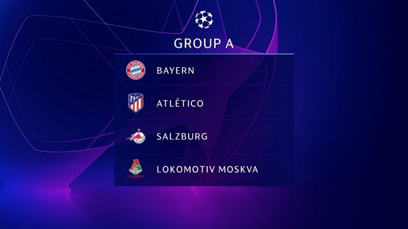 Champions League Group G 2017/18: Real begin title defence