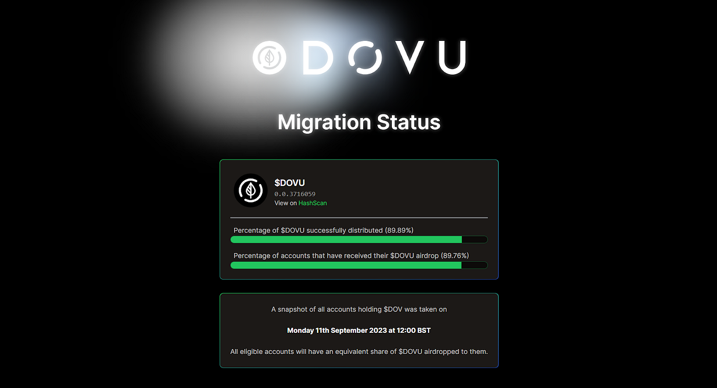 Hedera-native DOVU Integrated on Hashport! | by hashport | Coinmonks |  Medium