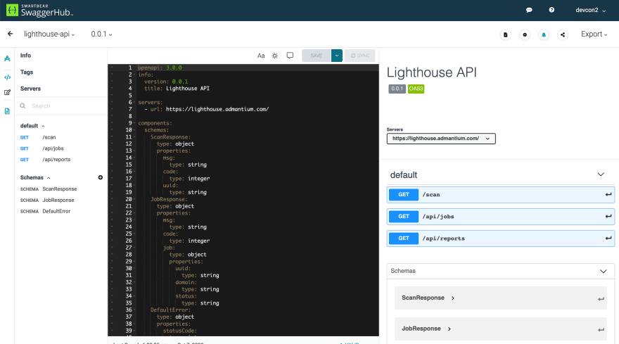 OpenAPI: Documentation Tool Overview | by Sebastian | Medium