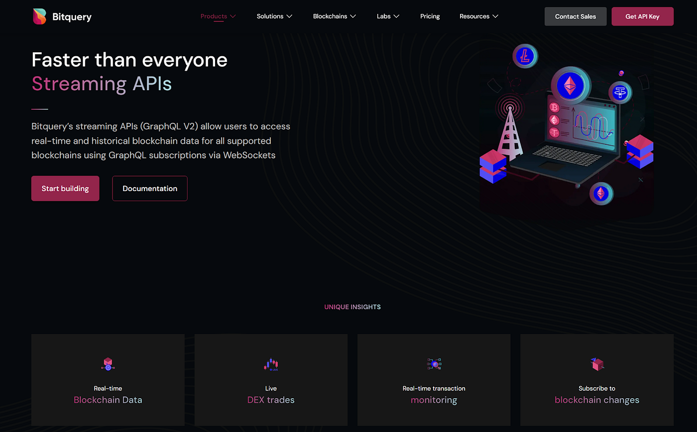 Top 10 Crypto HFT (High-Frequency Trading) Data Providers 2024 | Coinmonks