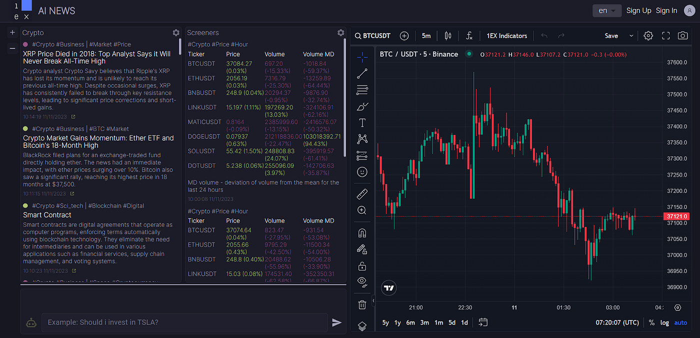 Introduction to 1ex AI News. 1ex is pleased to present to you a news… | by  1ex Trading Board | Medium
