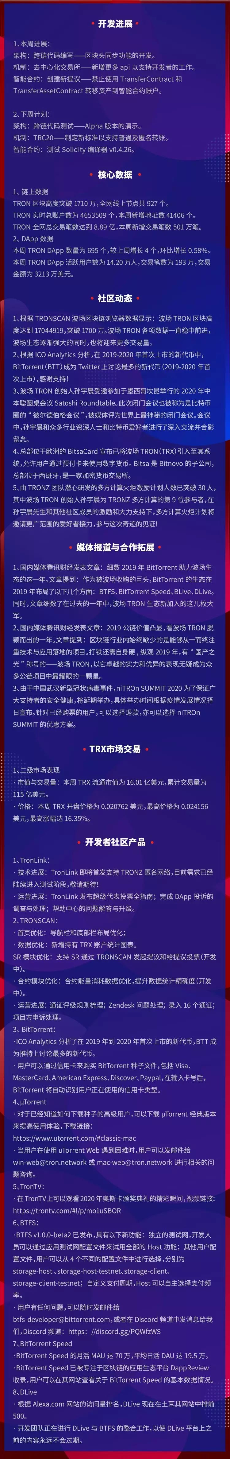 波场TRON进展周报2020.02.08–2020.02.14. 为满足波场TRON全球社区爱好者阅读，本周周报共分为14种语言，请您选择阅读。内…  | by 孙宇晨| Medium