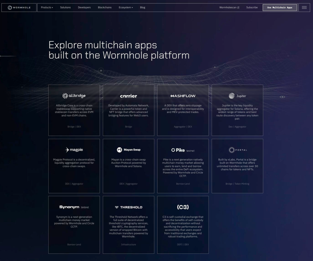 Portal Bridge 交互常见问题解答（FAQ）. 在加密领域中，资产和数据的互操作性是推动整个生态系统向前发展的关键因素之一。作为… | by  Wormhole China | Medium