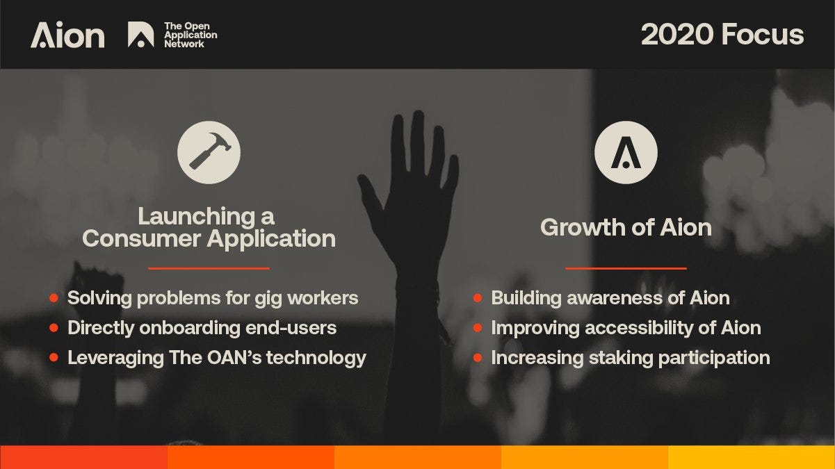 How Moves is Bringing Gig Workers to Blockchain | Good Audience