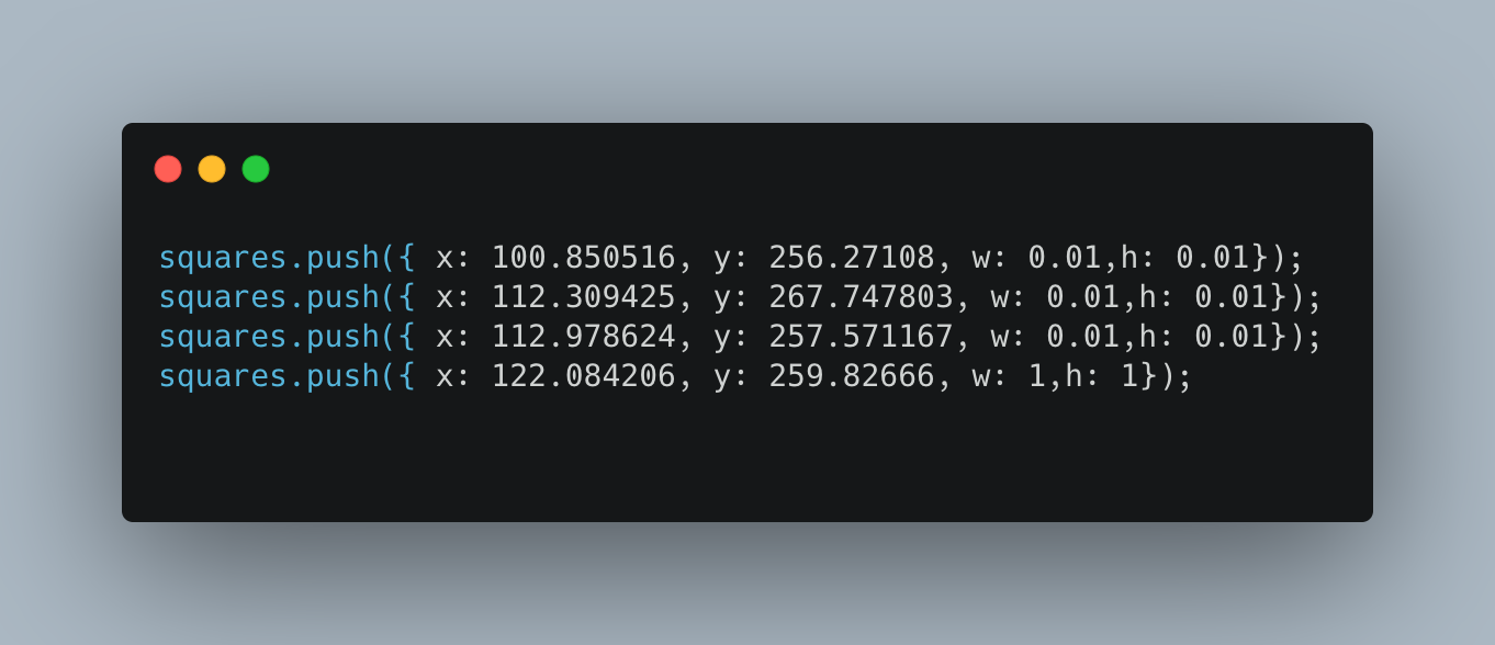 GitHub - geidav/quadtree-neighbor-finding: Code to find neighbor nodes in a  Quadtree