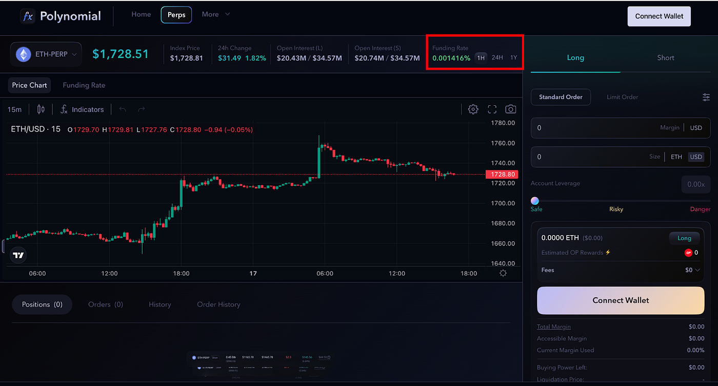 How to profit from Polynomial Perps using funding rate arbitrage. | by  0xIndiee | Medium
