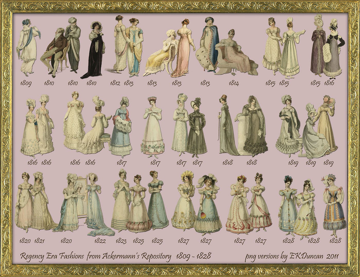 The Disappearance of 18001825 Dresses Over Time | by Countess | Medium The Disappearance of 18001825 Dresses Over Time | by Countess | Medium