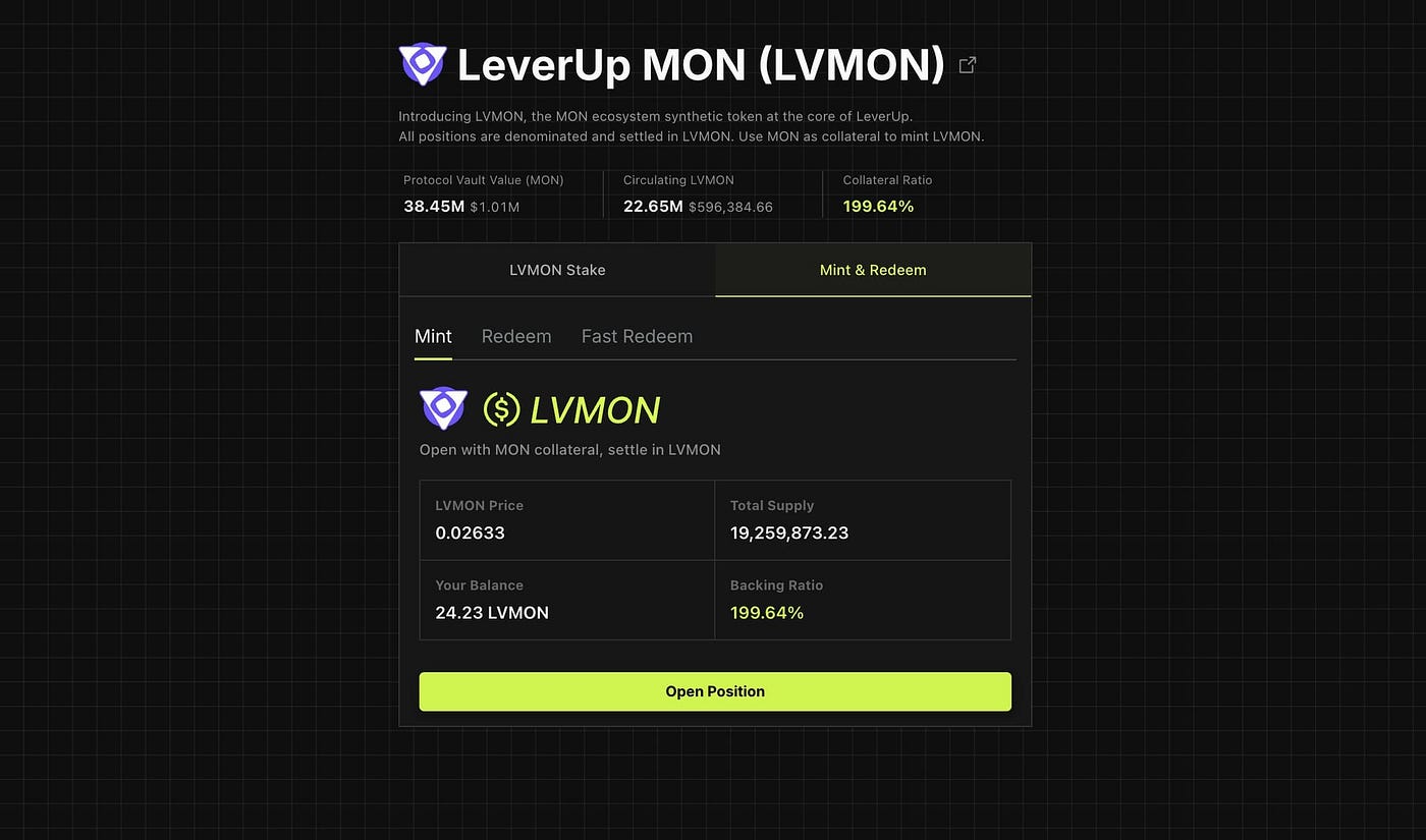 What You Can Do When Category Labs Announces an $80M Buyback for $MON