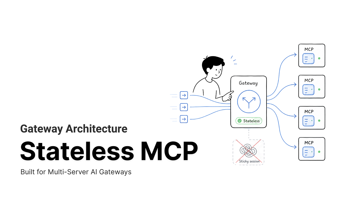 Stateless MCP & Your Gateway: How the 2026–07–28 Spec Reshapes Multi-Server Access