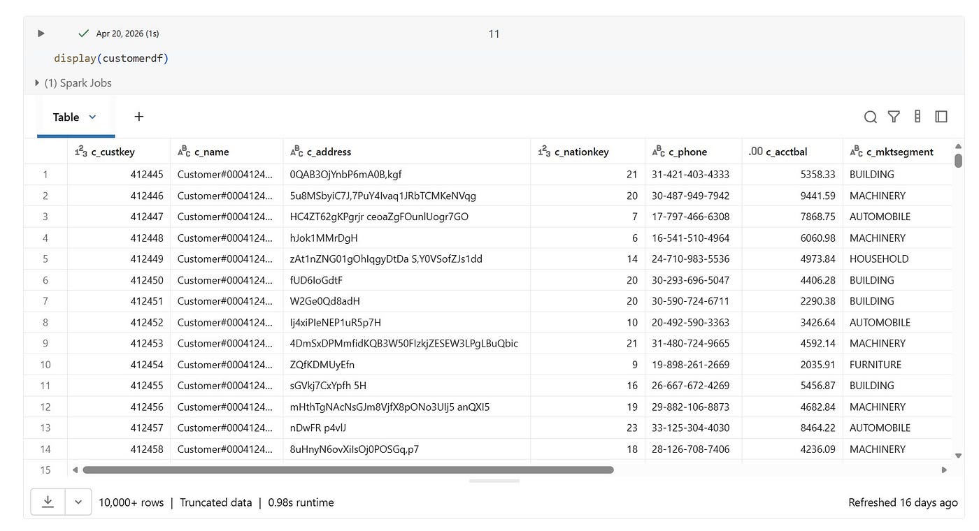Azure Databricks Genie -> Microsoft Foundry Agent