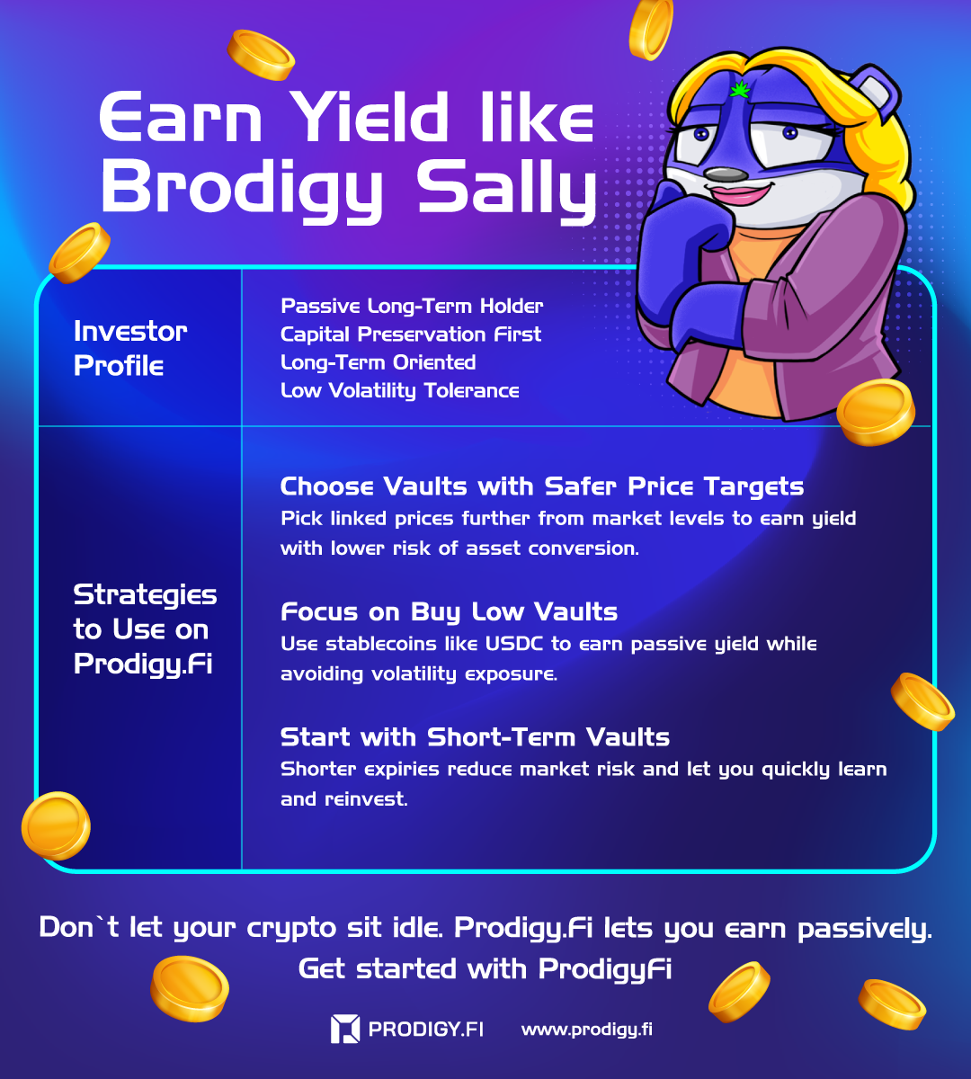 Prodigy.Fi Product 101 Series: Maximising Yields with Prodigy.Fi Dual Investment — Strategies for All Levels