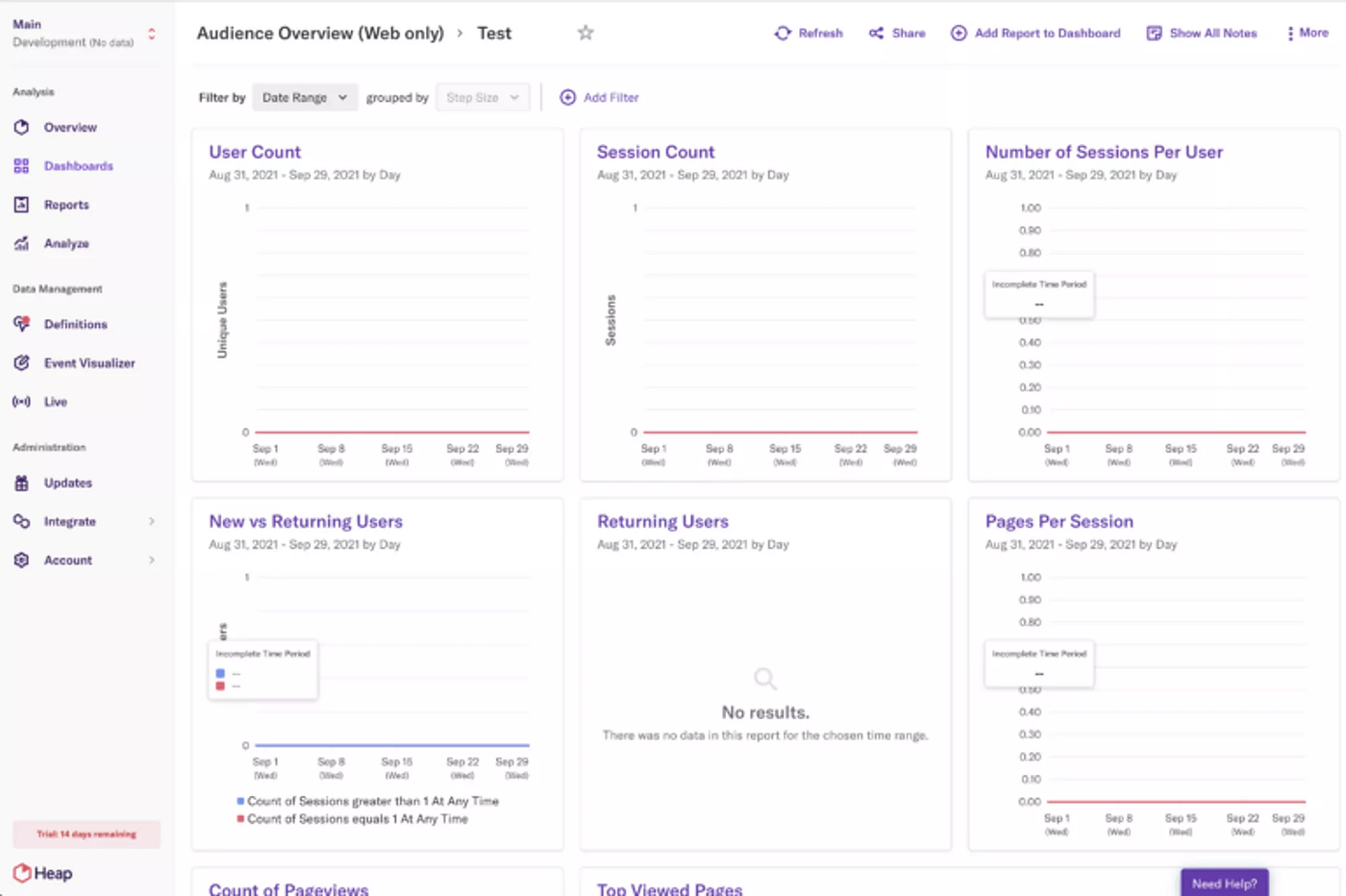 Heap vs Pendo: Which is the Superior Product Analytics Tool?