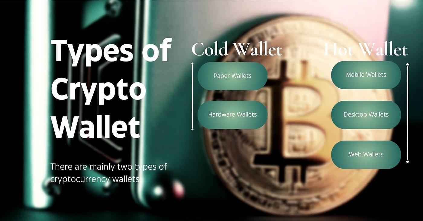 5 Types of Crypto Wallets: Everything You Need to Know! | Medium