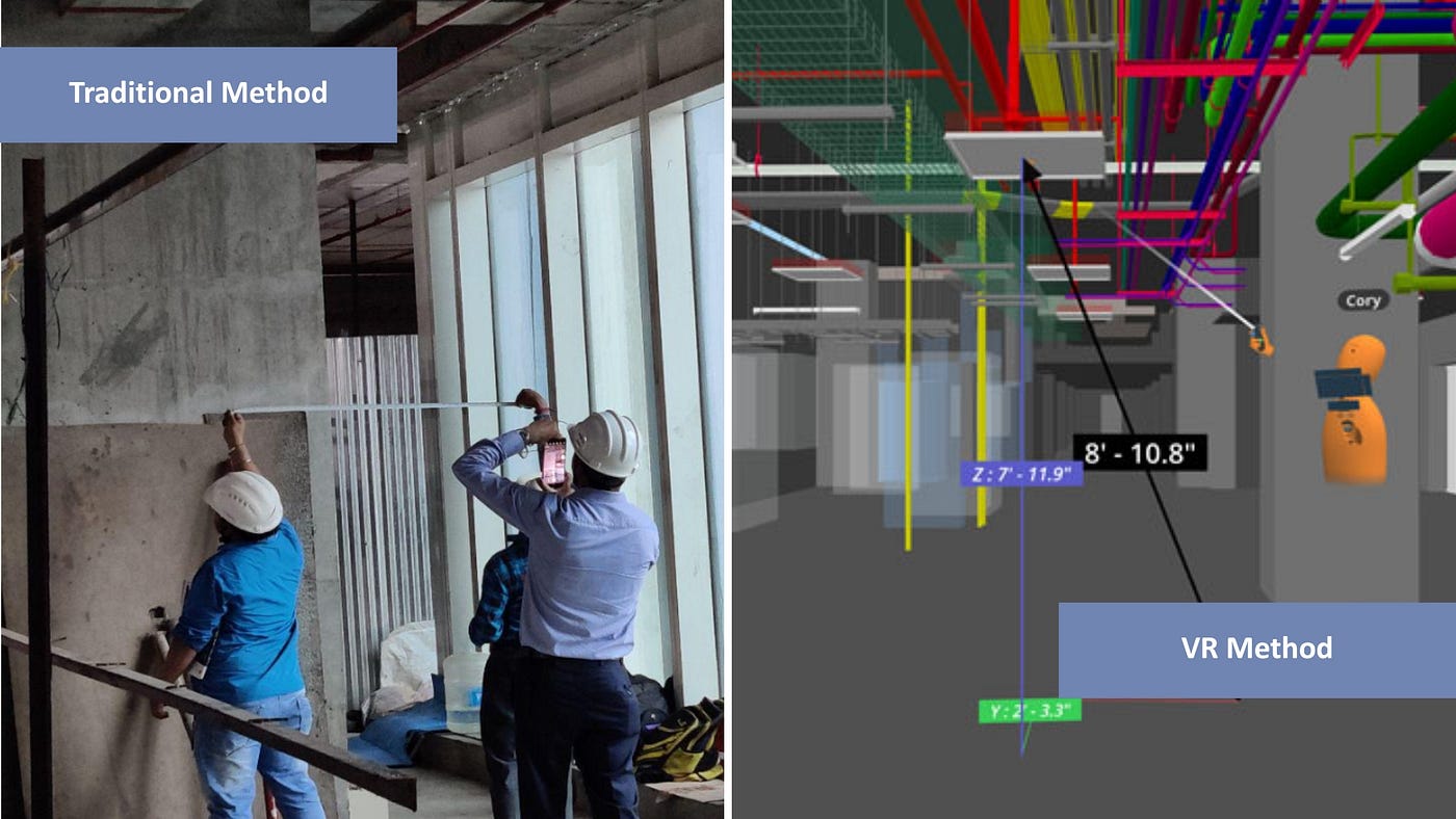 Building Sustainably in a Virtual World: The Role of AR and VR in Green Construction