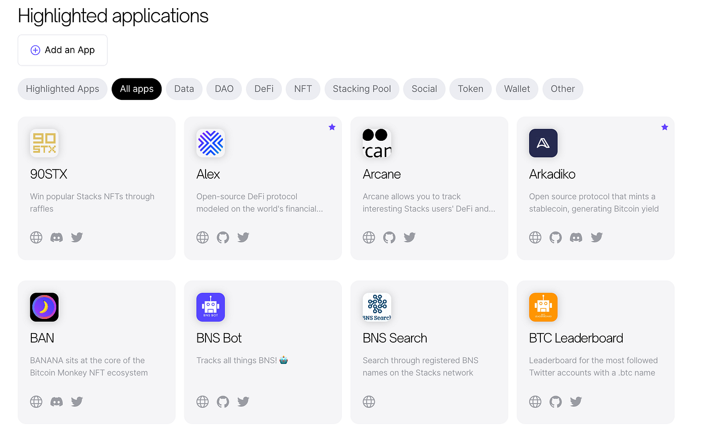 Renaissance of Bitcoin Scaling I — Stacks | by LBank Labs | Medium