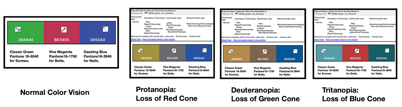 Getting categorical with Pantone's 2023 color of the year | by