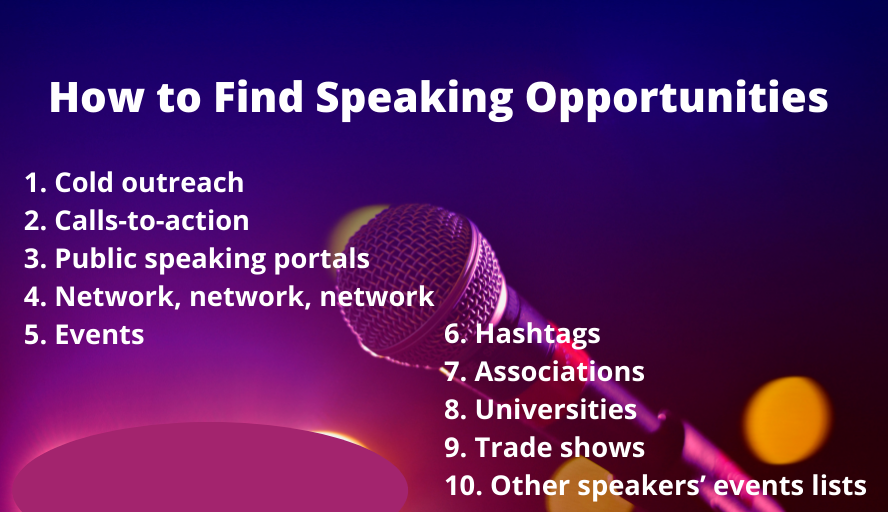 How to Find Speaking Opportunities | by SpeakerHub | Medium