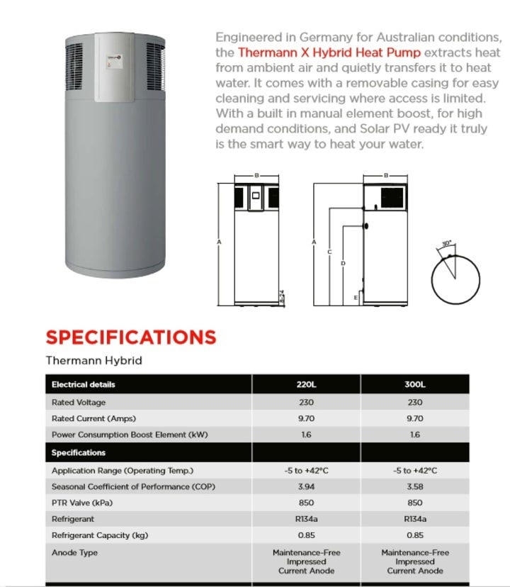 Approved Heat Pump Water Heater Products Under VEU Program | by Ecofin  Solutions ForU | Aug, 2023 | Medium
