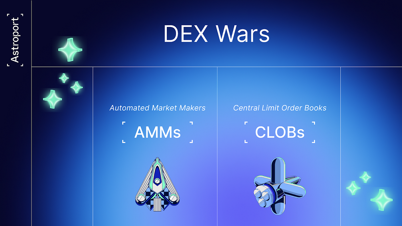 DEX Wars: an analysis of the AMM vs CLOB debate | by Astroport | Medium