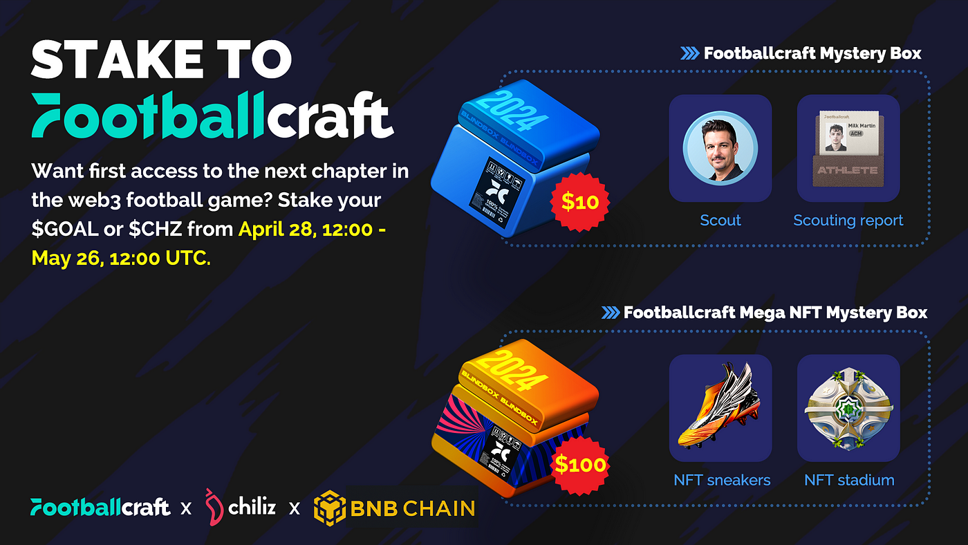 Introduction of Footballcraft Staking Event | by TOPGOAL | Apr, 2024 |  Medium